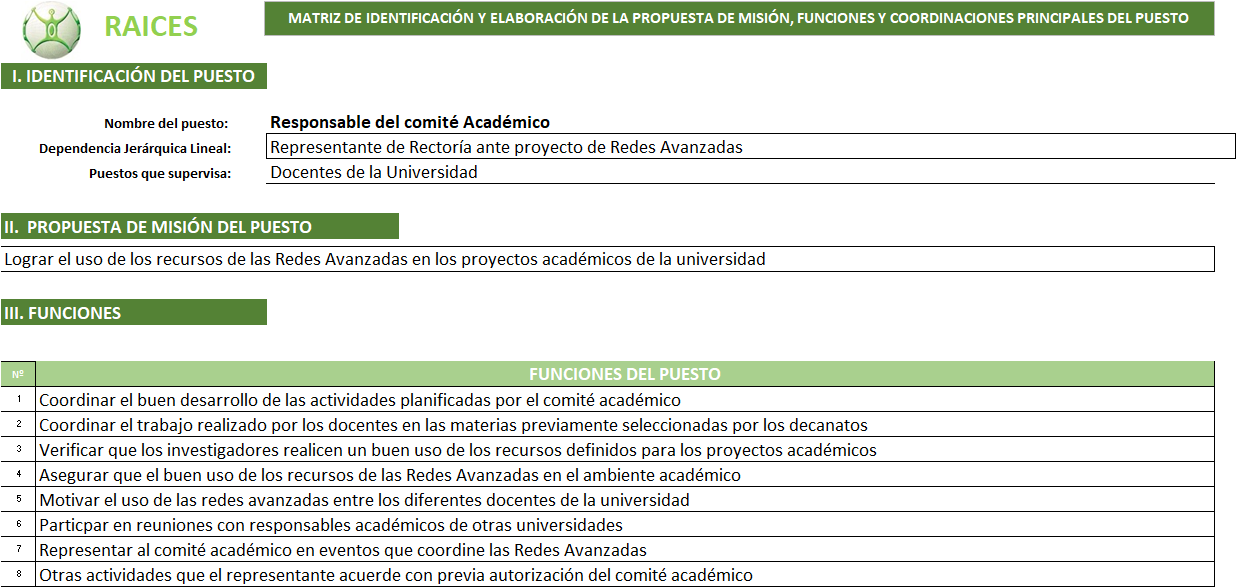 Detalle de funciones de responsables académicos Image
